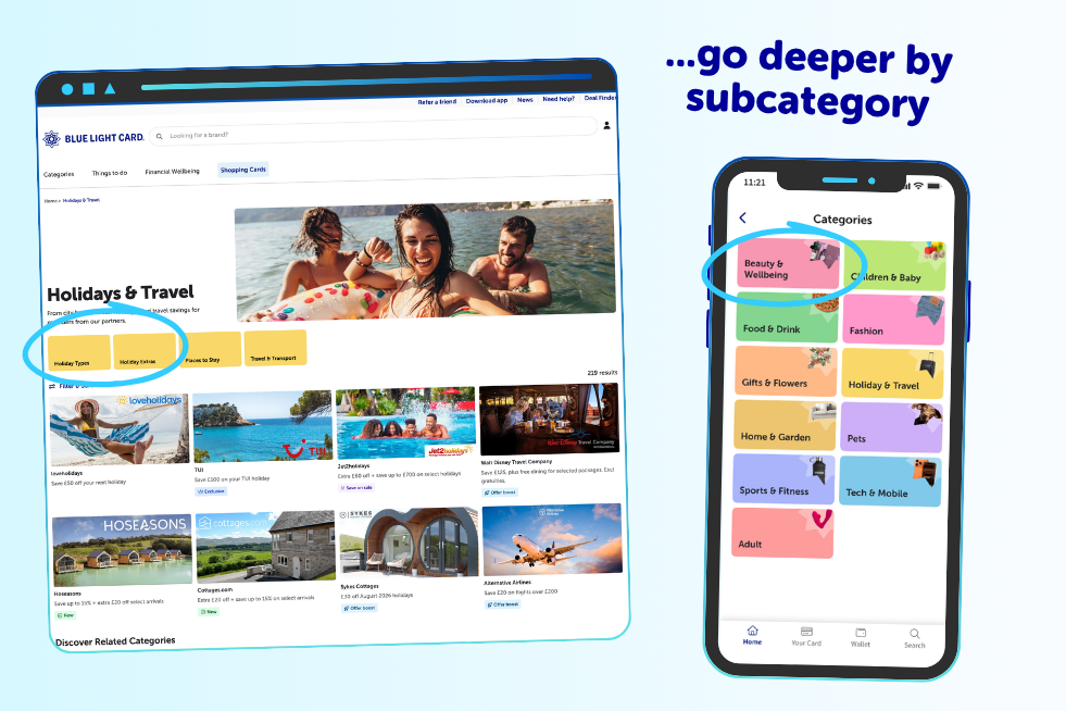 Subcategories on Blue Light Card website and app